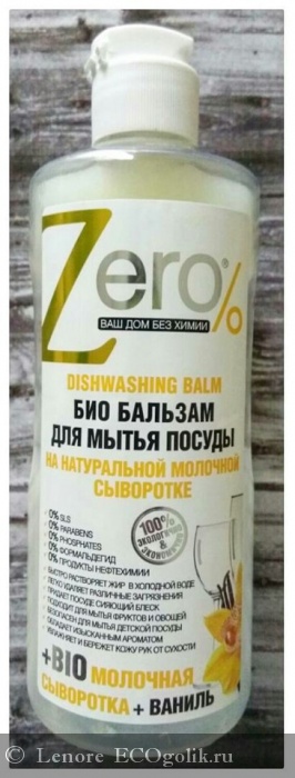          +  Zero% -   Lenore