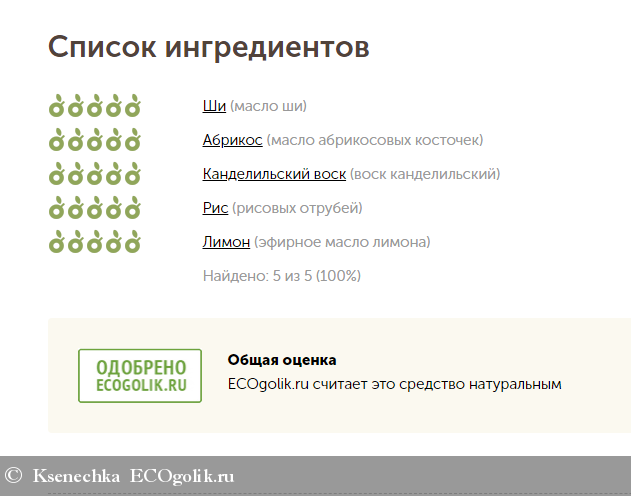 Уход за лицом, телом и волосами от Спивакъ - отзыв Экоблогера Ksenechka