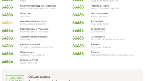 Отзыв: Мини-отзыв