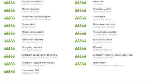 Отзыв: Идеальная маска для возрастной и проблемной кожи