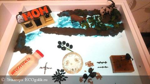 Отзыв: Мыло 