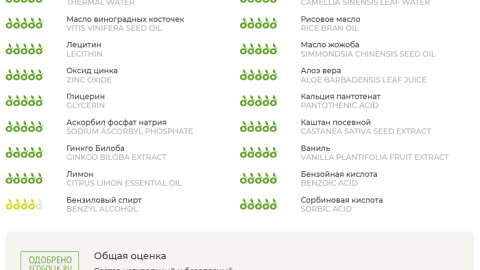 Отзыв: Легкий и комфортный крем с зеленым чаем