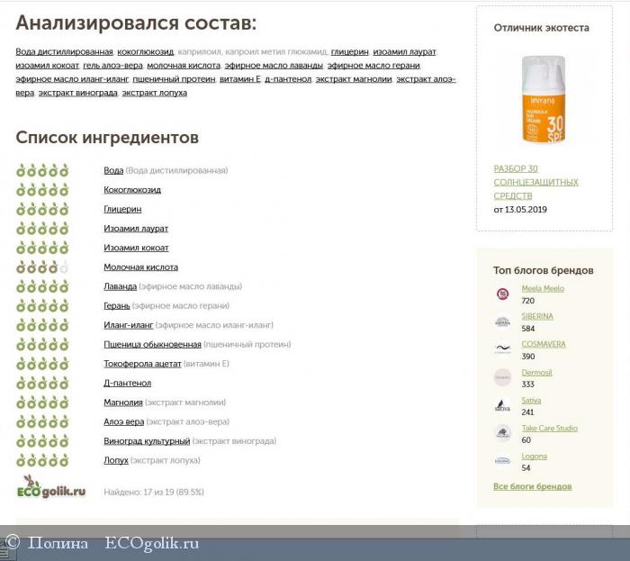 Нежное облако пенки для чистого личика - отзыв Экоблогера Полина 