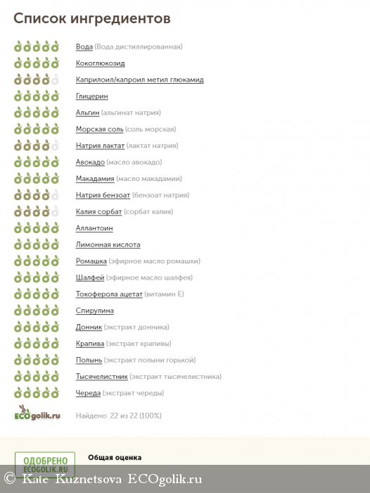 Хотите окунуться в аромат лесных трав? Гель для душа Травяной от ТМ SIBERINA вам поможет))) - отзыв Экоблогера Kate Kuznetsova