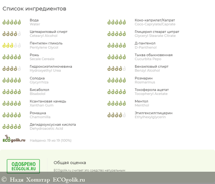 Средства после загара. Молочко с пантенолом и пробиотиком - отзыв Экоблогера Надя Хошатар