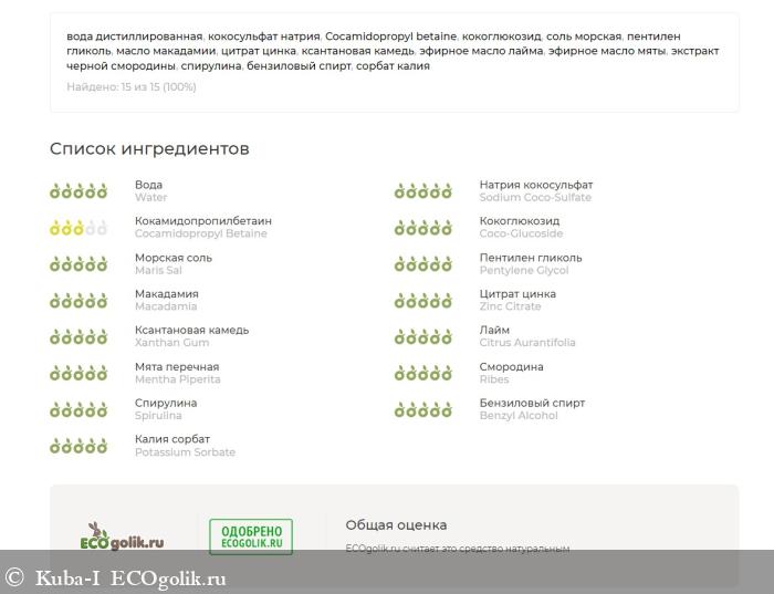 Приятное антибактериальное мыло для рук - отзыв Экоблогера Kuba-I