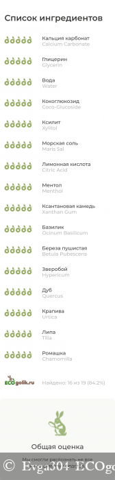 Базиликовая радость для зубов - отзыв Экоблогера Evga304