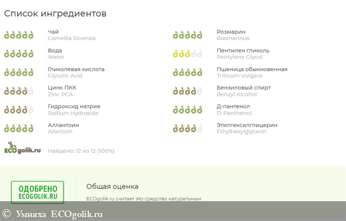 Выравнивающий тоник для лица, зоны декольте и спины против прыщей, угрей и чёрных точек с цинком - отзыв Экоблогера Умняха