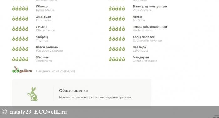 Хорошая сыворотка для лица! - отзыв Экоблогера nataly23