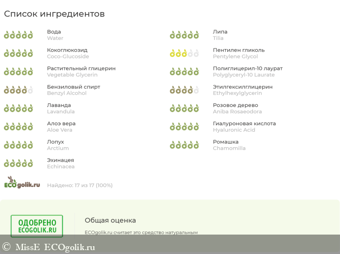 Siberina  - Мицеллярная вода с гиалуроновой кислотой Мгновенное увлажнение - отзыв Экоблогера MissE