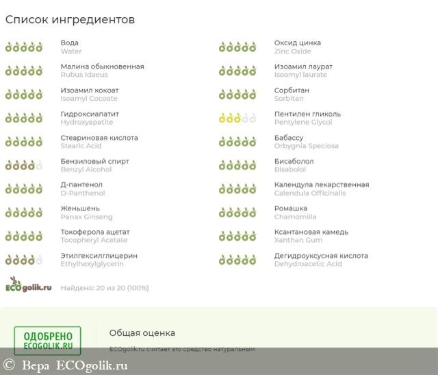 Защищает и ребенка, и маму - отзыв Экоблогера Вера