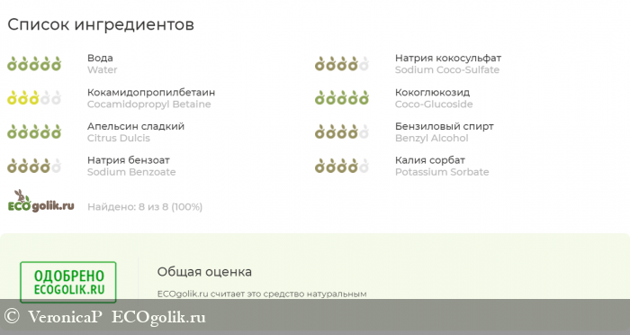 Универсальный гель для мытья посуды, фруктов и овощей, который станет незаменимым помощником на кухне - отзыв Экоблогера VeronicaP