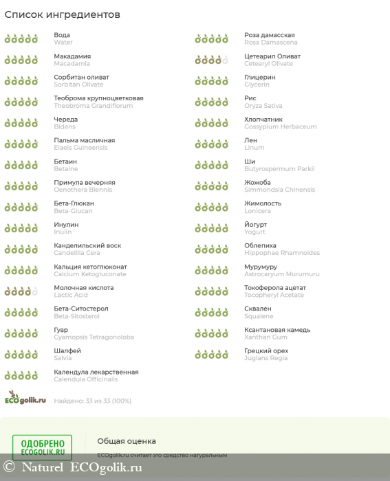    Anti Age  26      Sativa -   Naturel