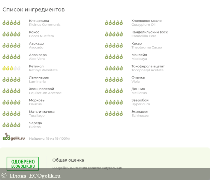 Удовольствие и защита для кожи губ - отзыв Экоблогера Илона