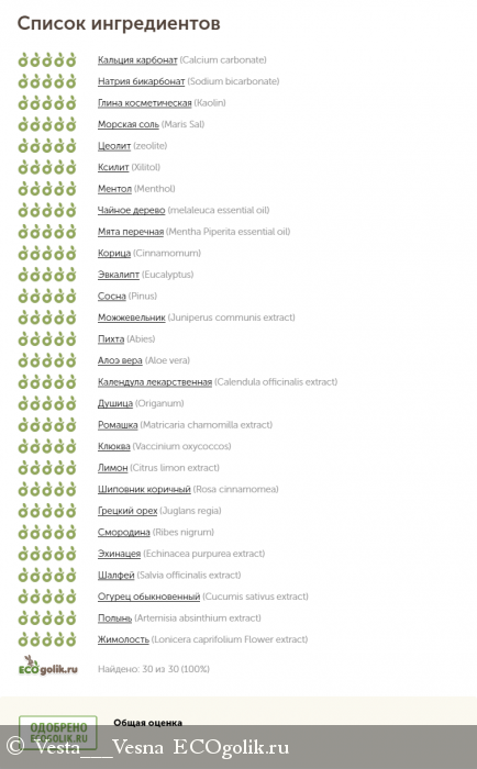 Чувствительные зубки? Остановитесь на минутку😊 - отзыв Экоблогера Vesta___Vesna