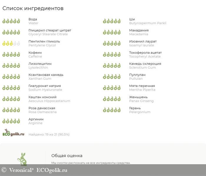 Крем, который сразу стал мои любимчиком! С ним моя кожа под глазами всегда выглядит свежей и отдохнувшей. - отзыв Экоблогера VeronicaP