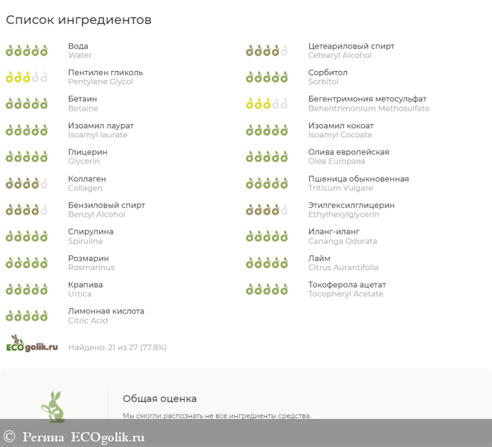 Маска с коллагеном «Блеск и защита от секущихся кончиков» для сухих и нормальных волос - отзыв Экоблогера Регина