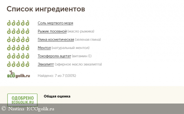 Волна свежести накрывает с головой! Что получится, если попробовать маску-пилинг для кожи головы Мятный лед от Meela Meelo? - отзыв Экоблогера Nastina