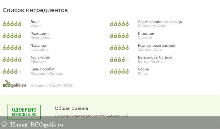 Чарующая горная лаванда против запаха пота - отзыв Экоблогера Илона
