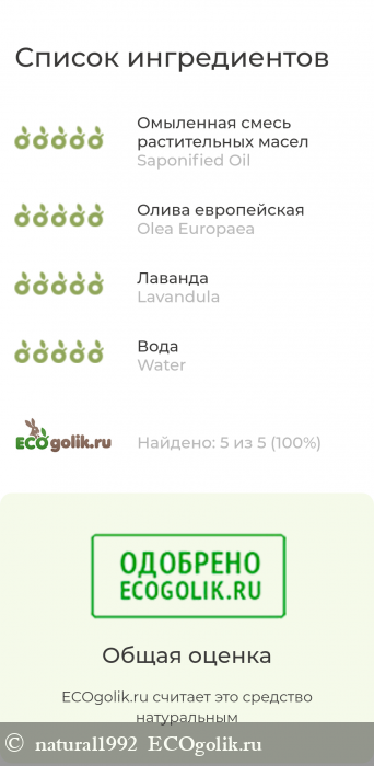 Шикарное мыло от Siberina - отзыв Экоблогера natural1992