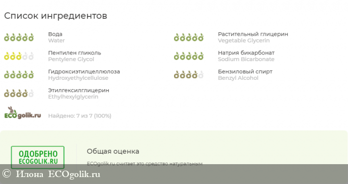После пилинга в дело вступает нейтрализатор - отзыв Экоблогера Илона