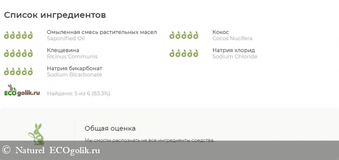 Стиральный порошок Кокосовый от бренда SIBERINA - отзыв Экоблогера Naturel