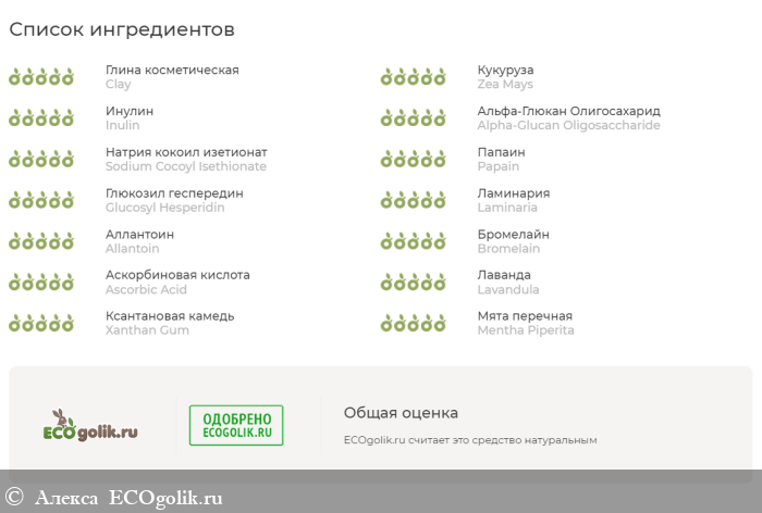 Очищающая энзимная пудра для умывания - отзыв Экоблогера Алекса