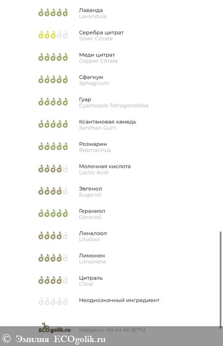 -   306 Sativa -   