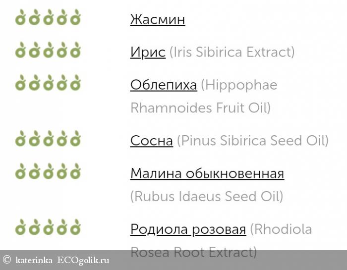 Сыворотка Живые витамины для лица, энергия и молодость кожи от Natura Siberica - отзыв Экоблогера katerinka