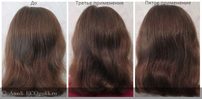 СЫВОРОТКА для волос ПИТАТЕЛЬНАЯ, для сухих и ослабленных волос от ChocoLatte - отзыв Экоблогера Annli