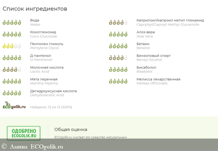 Успокаивающее средство для интимной гигиены от Siberina - отзыв Экоблогера Амина