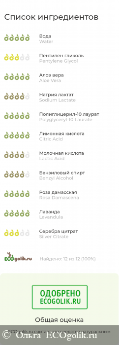 Первый в натуральном сегменте интимный дезодорант для тех, кому не всё равно - отзыв Экоблогера Ольга