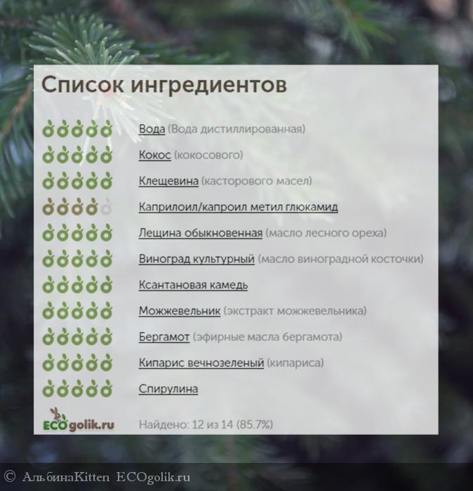 Жидкое мыло от Siberina - нежная забота из холодной Сибири - отзыв Экоблогера АльбинаKitten