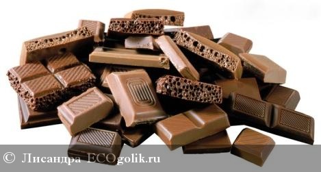     Royal Chocolate Souffle Organic Shop -   