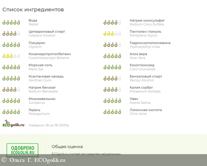 Забыла о сухой коже рук с мылом «Алоэ вера»! - отзыв Экоблогера Ольга Г.