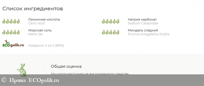 Набор бомбочек для ванны Кокос - отзыв Экоблогера Ирина