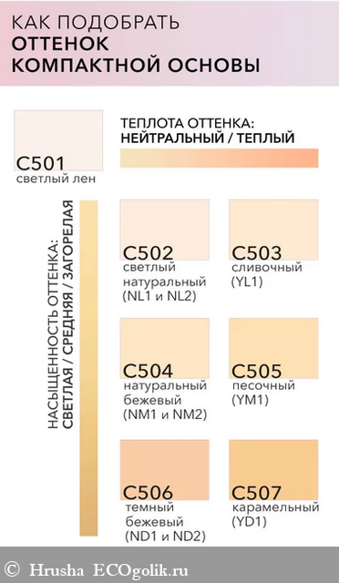      Kristall Minerals -   Hrusha