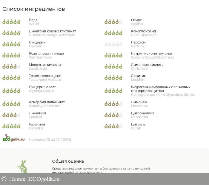        ENERGY   Weleda -   