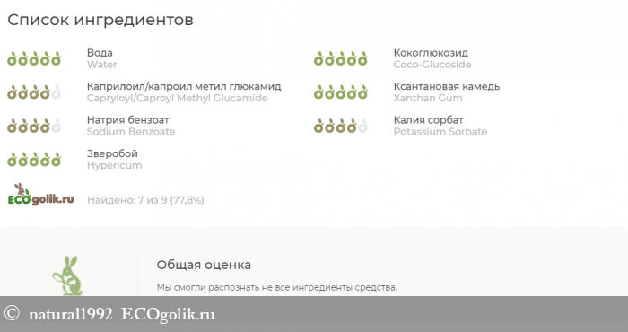 Мягкое, гипоаллергенное мыло от Siberina - отзыв Экоблогера natural1992