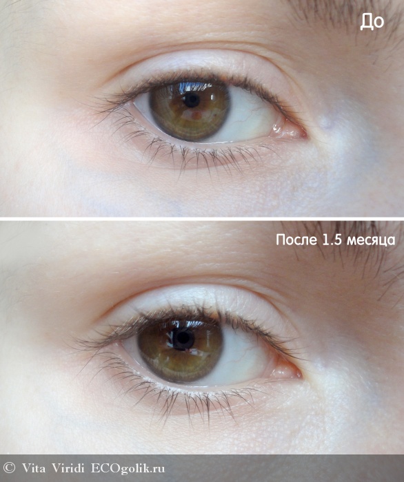 Гель Сандаловый для кожи вокруг глаз Iris - отзыв Экоблогера Vita Viridi