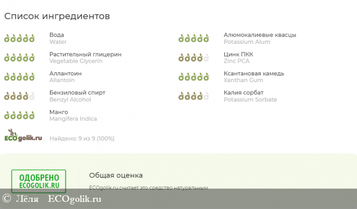 Защищает не только от пота, но и от раздражений и воспалений - отзыв Экоблогера Лёля 