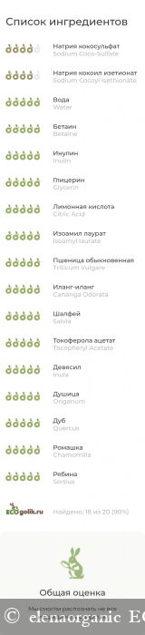 Твердый шампунь - концентрат ГЛУБОКОЕ УВЛАЖНЕНИЕ - отзыв Экоблогера elenaorganic