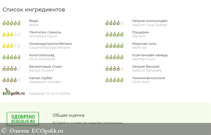 Жидкое мыло Хозяйственное - отзыв Экоблогера Оличек