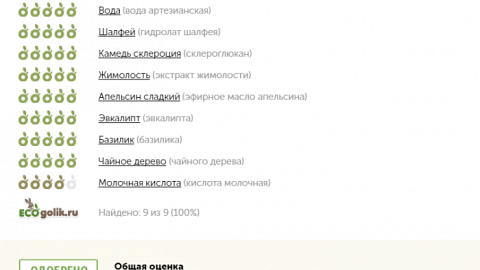Отзыв: Лосьон для рук с бактерицидным эффектом 